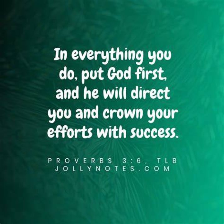 What does the Bible say about putting faith in God?