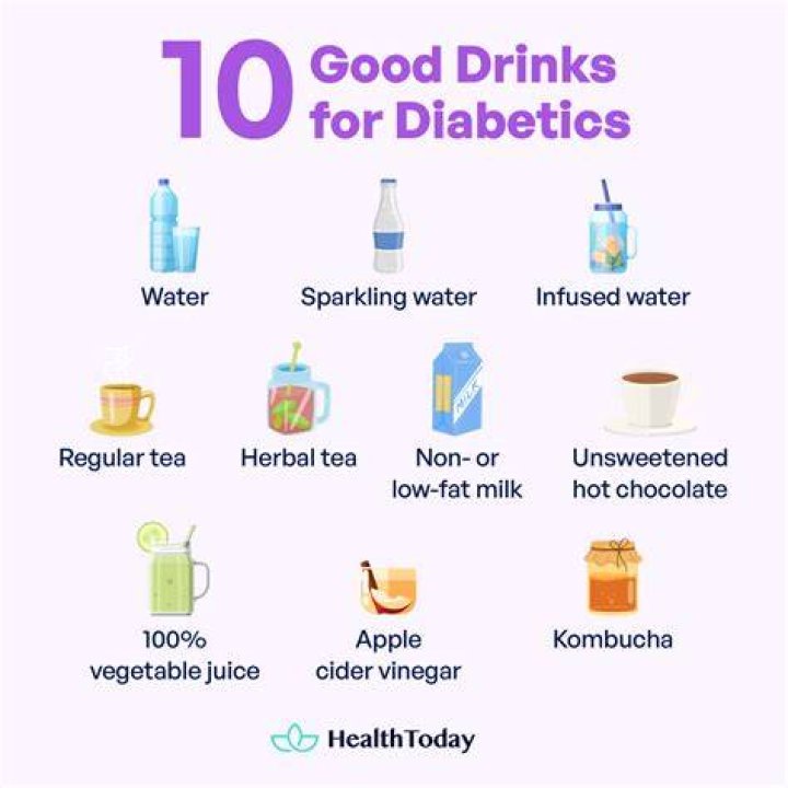 What drinks should diabetics avoid?