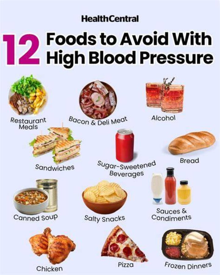 What drinks should I avoid with high blood pressure?