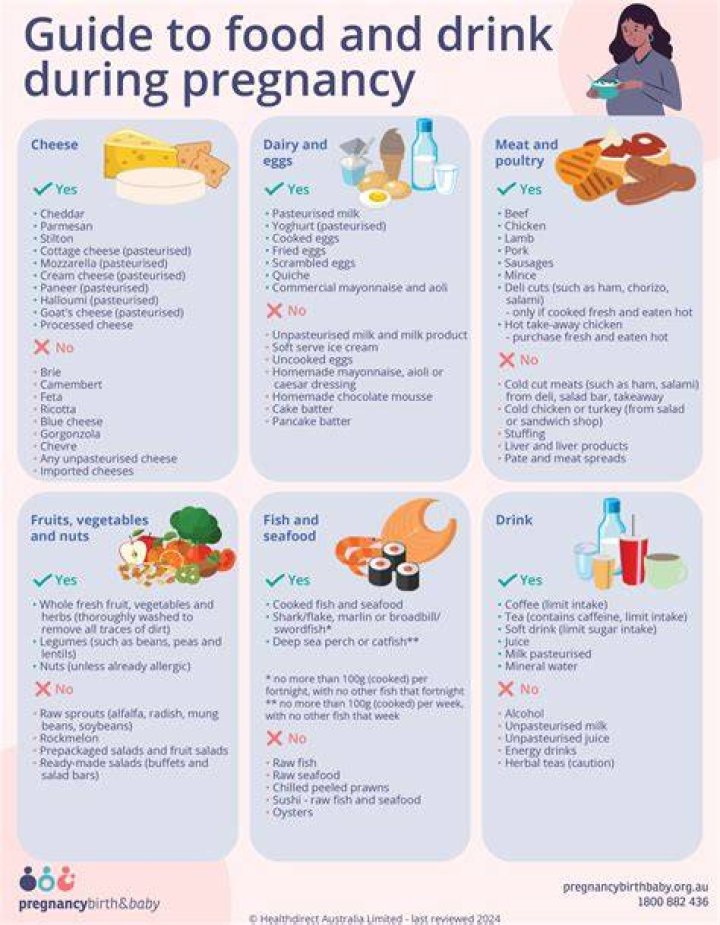 What drinks to avoid while pregnant?