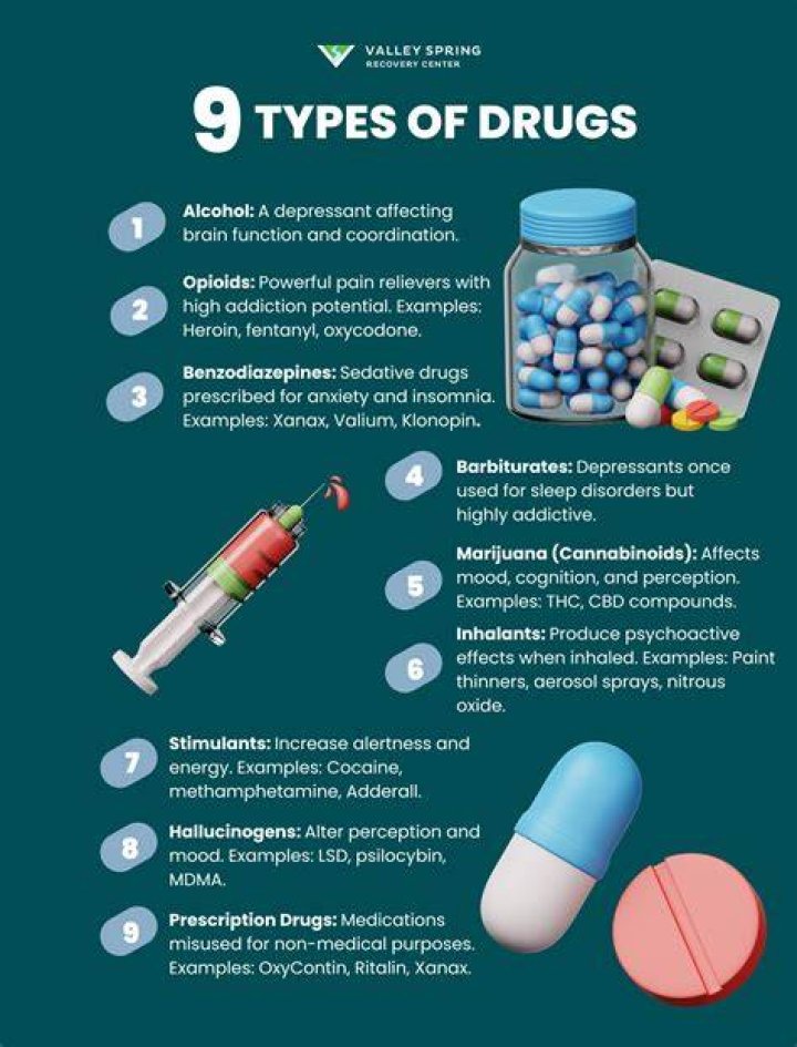 What drugs are illegal in the military?
