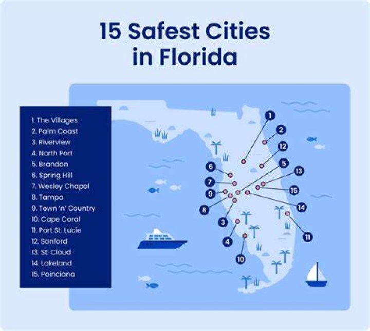 What floor is safest in a hurricane?