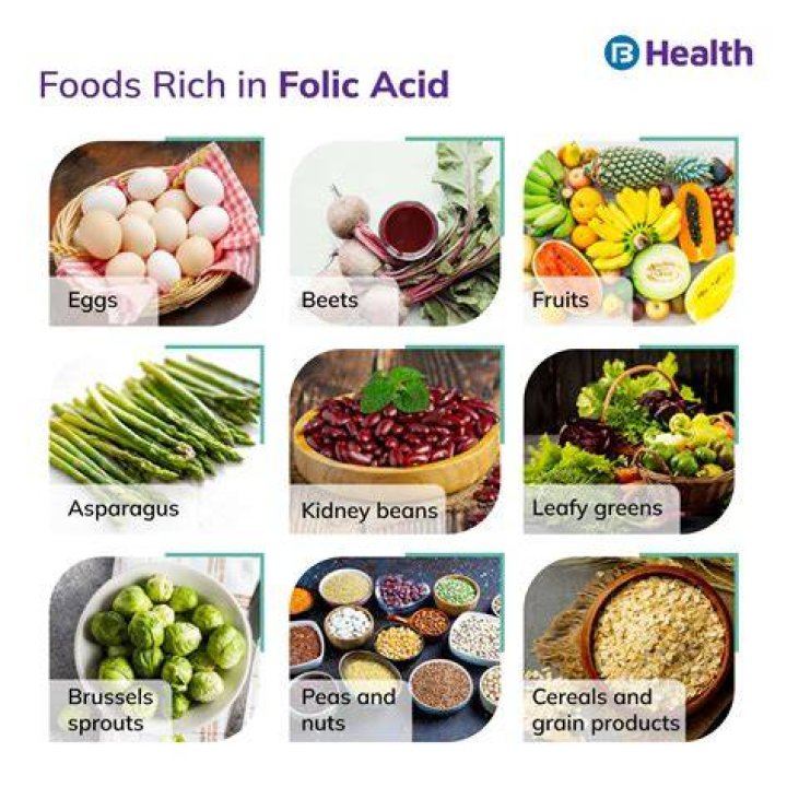 What foods give you folic acid?