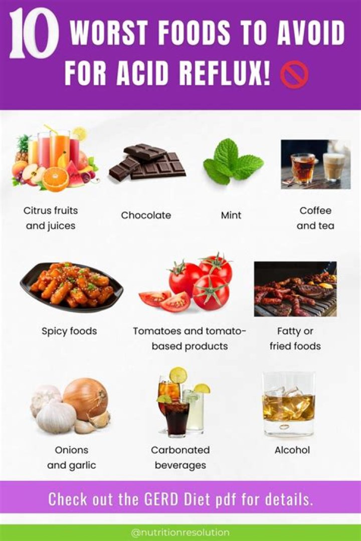 What foods trigger acid reflux?