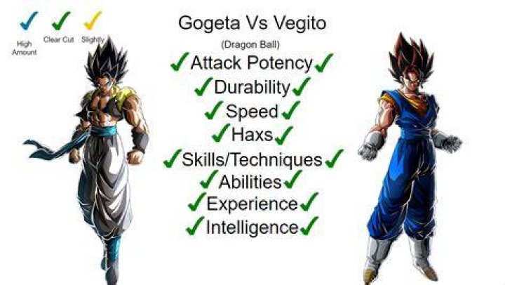 What form is stronger Gogeta or Vegito?