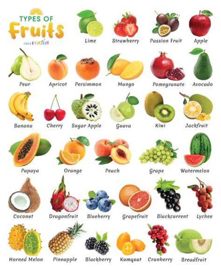 What fruit is also a city?