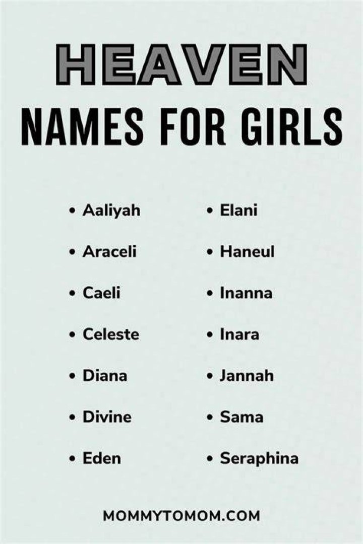 What girl name means angel?