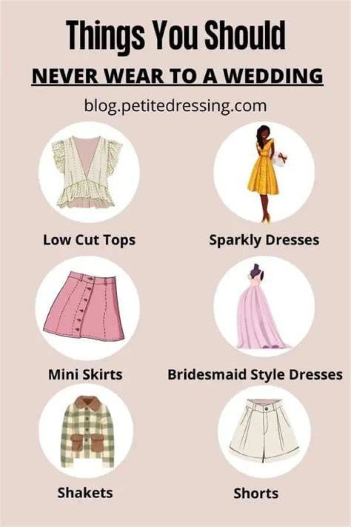What girls should not wear to a wedding?