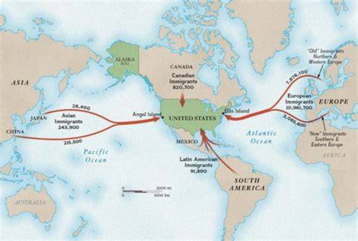 What group mostly immigrated to New York?