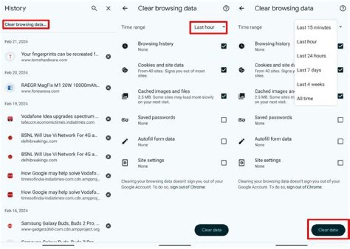 What happens if I clear my browsing history?