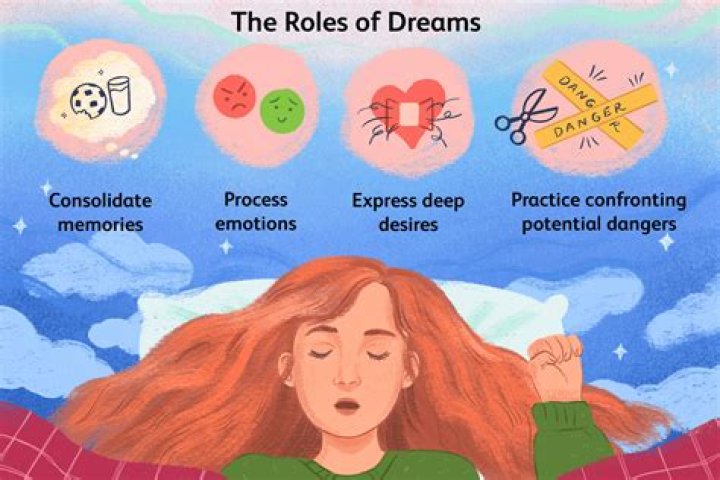 What happens if I Dream Nail Marissa?