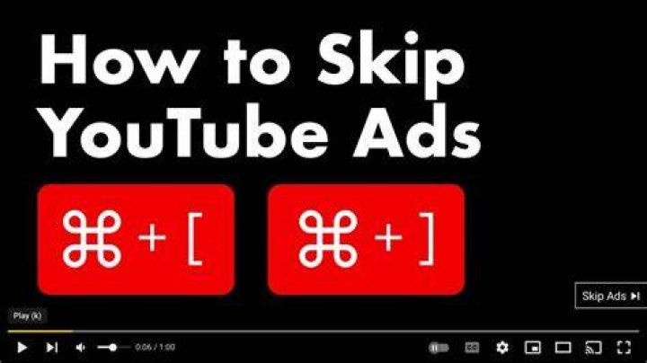What happens if you skip an ad on YouTube?