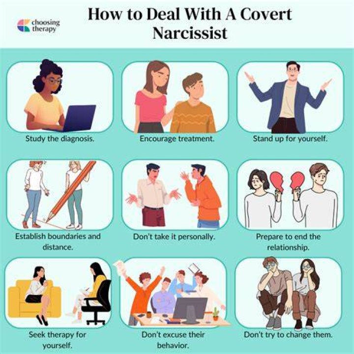 What happens when you criticize a covert narcissist?