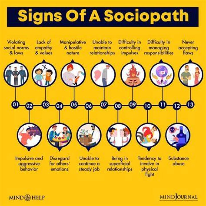 What happens when you leave a sociopath?