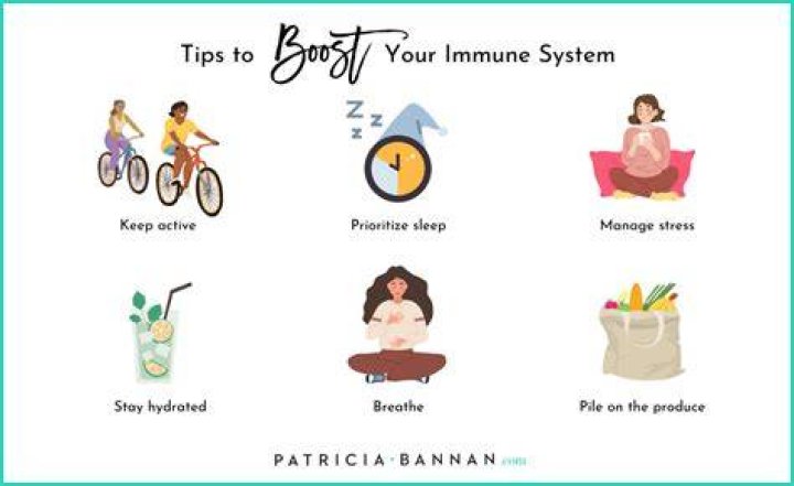 What has the strongest immune system?