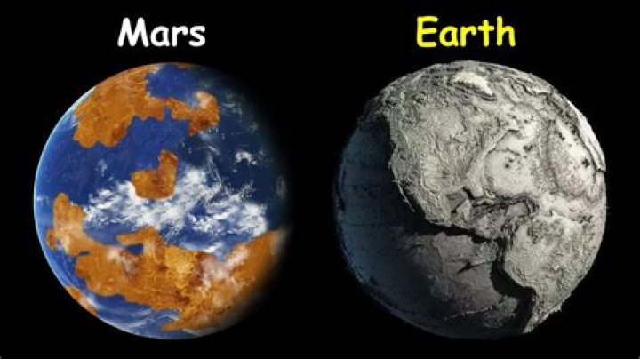 What if Earth and Mars swapped places?