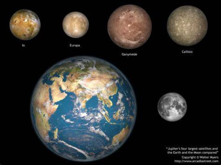 What if Earth had two moons?