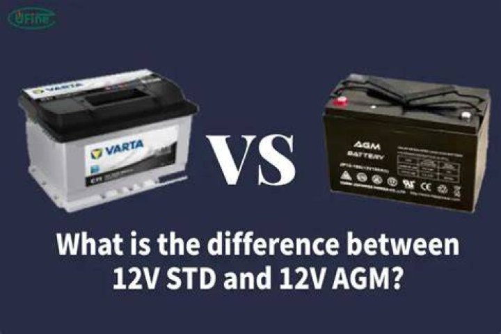 What is a 12V AGM battery?