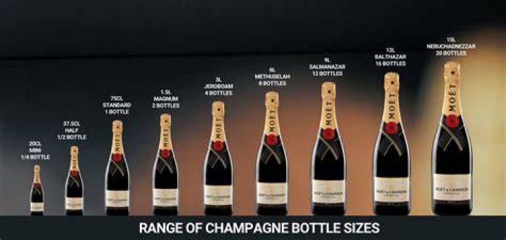 What is a champagne scramble?
