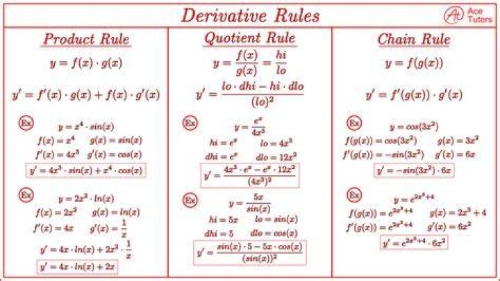 What is a derivative in calculus?