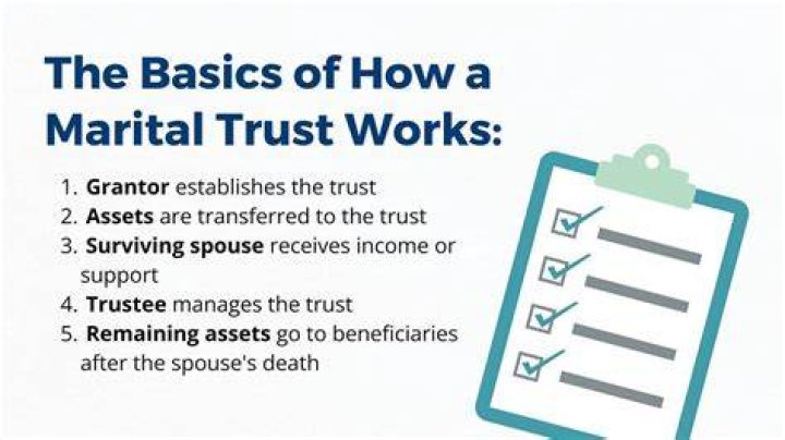 What is a marital trust?