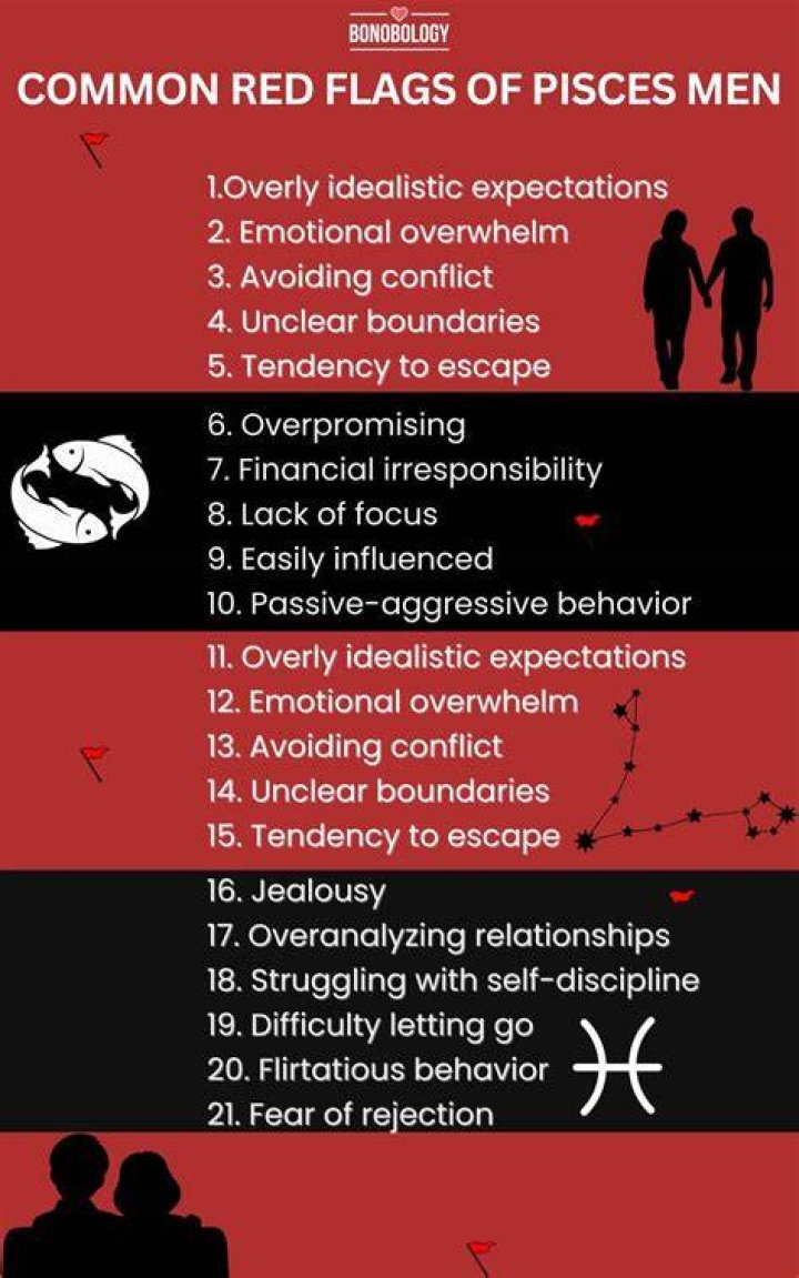 What is a Pisces man attracted to?