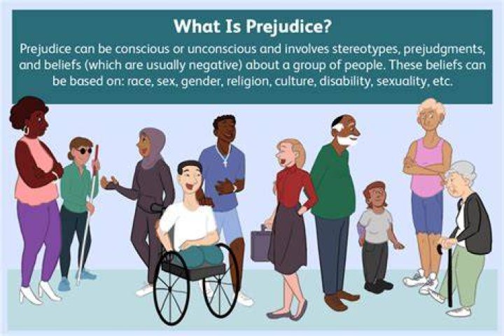 What is a prejudice objection?