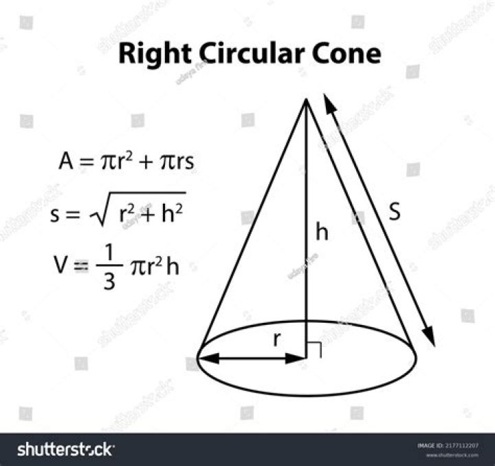 What is a right circle?