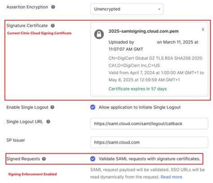 What is a SAML certificate?
