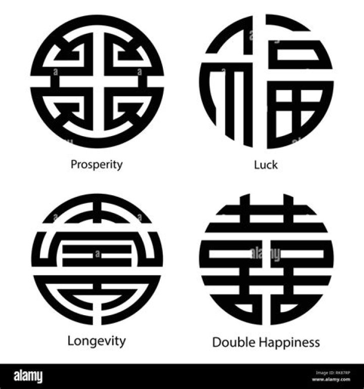 What is a symbol for wealth?