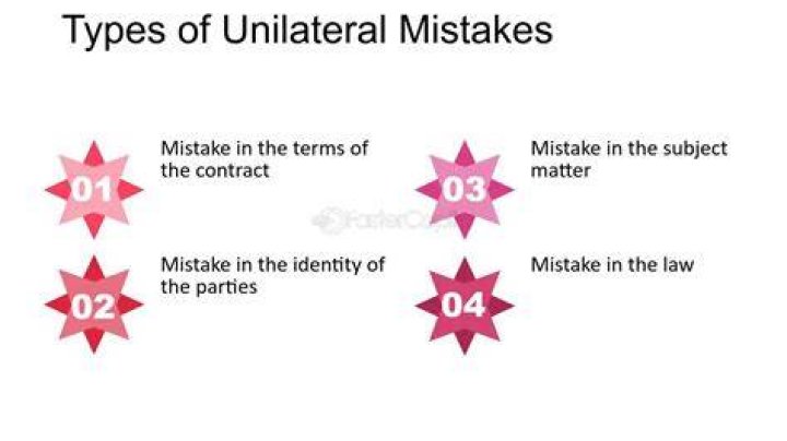 What is a unilateral mistake?