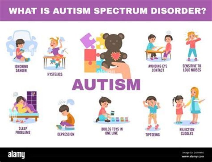 What is autism mistaken for?