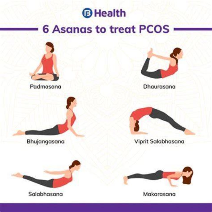 What is best for PCOS yoga or exercise?