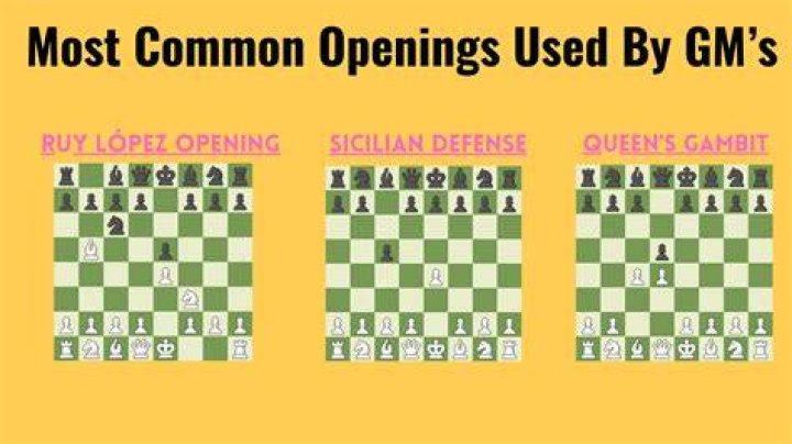 What is best opening move in chess?