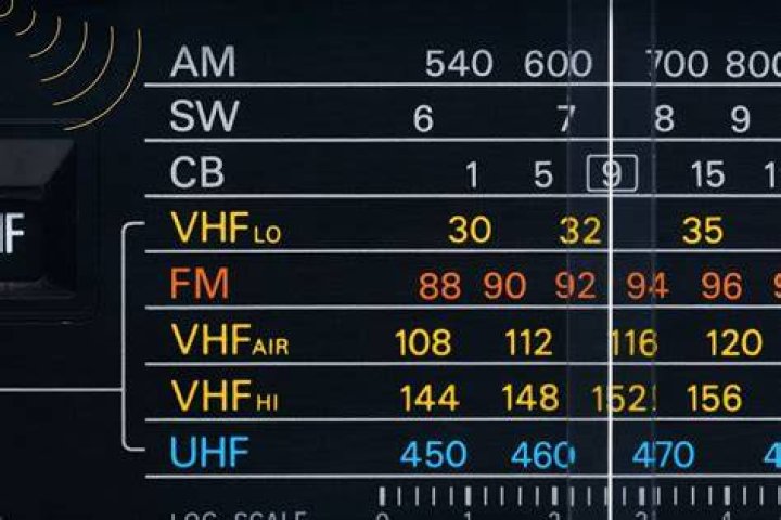 What is better FM or AM?