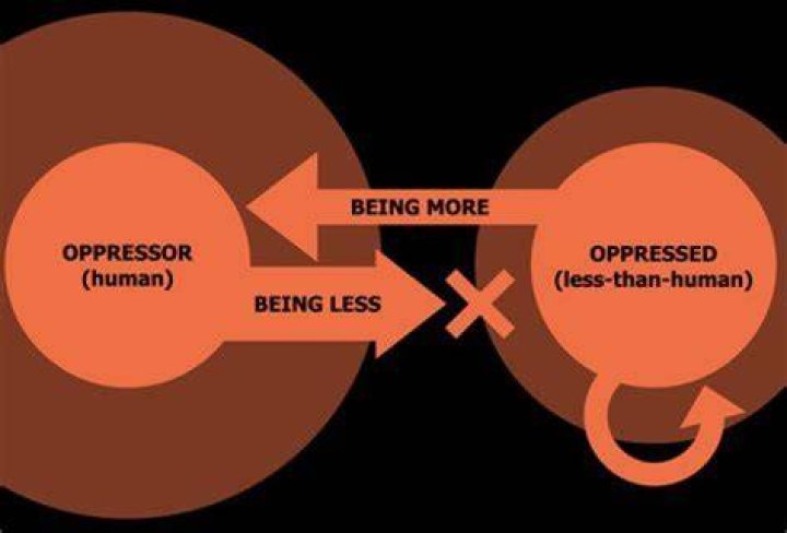 What is better the oppressor or the Toreador?