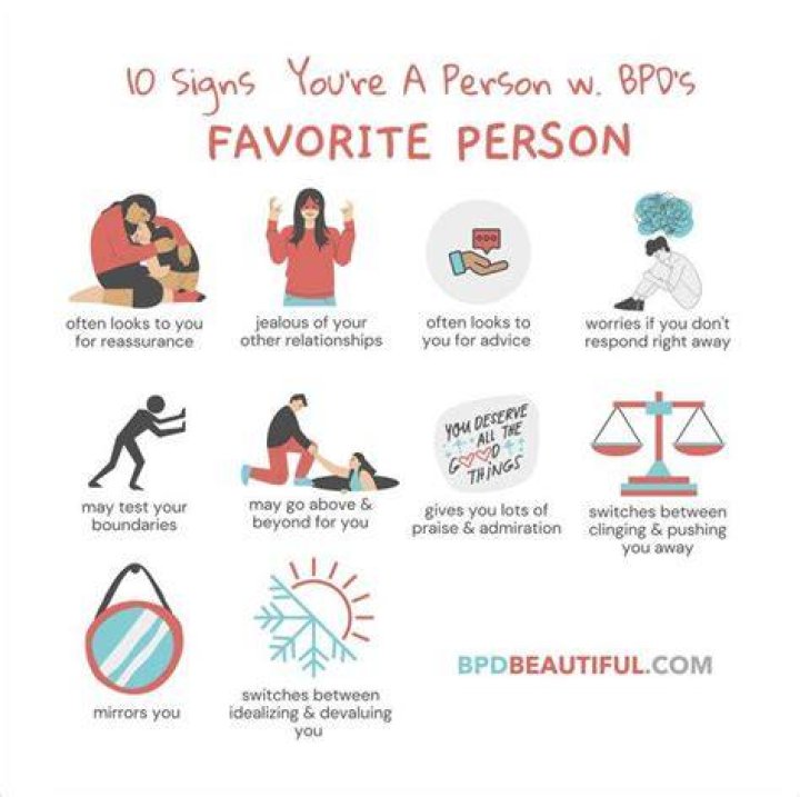 What is BPD favorite person?