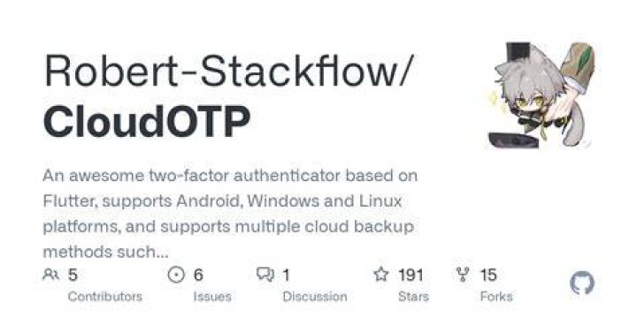 What is Cloudotp?
