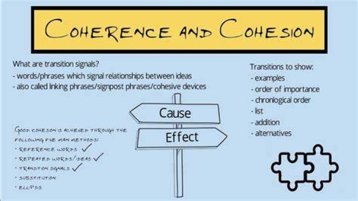 What is cohesion in a text?
