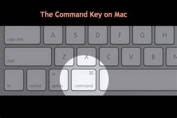 What is Command K on Mac?