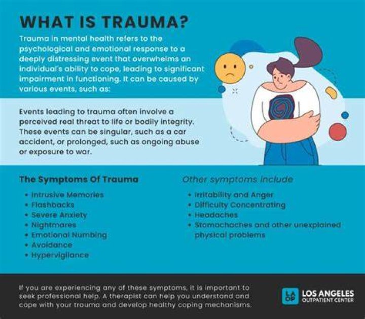 What is considered emotional trauma?