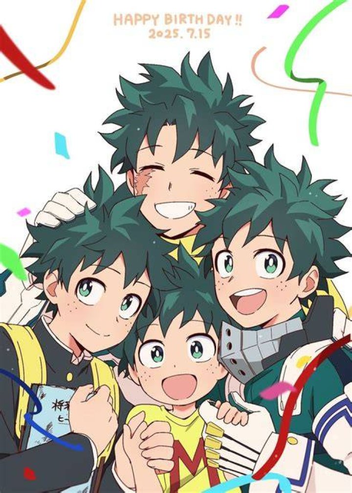 What is Dekus birthday?