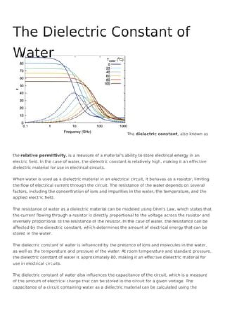 What is dielectric constant of water class 9?