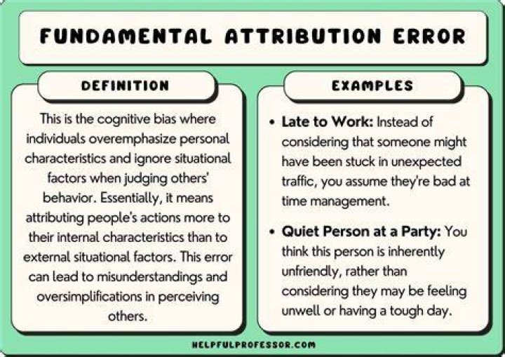 What is distributional error?