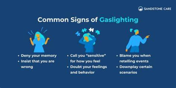 What is ghosting and Gaslighting?