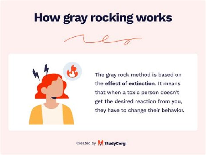 What is Greyrocking?