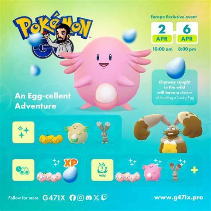 What is in Chansey's egg?