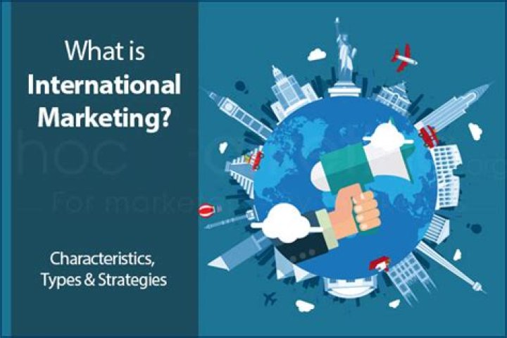 What is international marketing and its features?