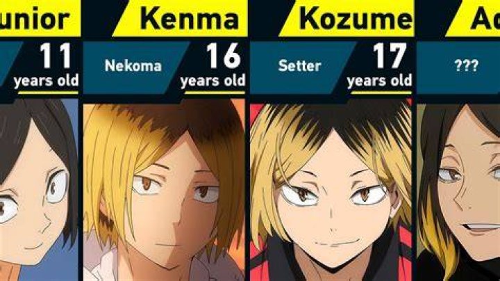 What is Kenmas last name?