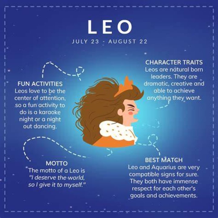 What is Leo best at?